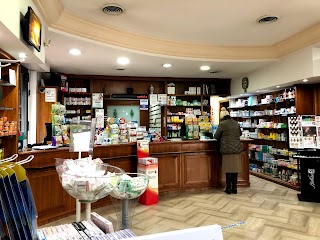 Farmacia Napolitano Dott.ssa Giovanna