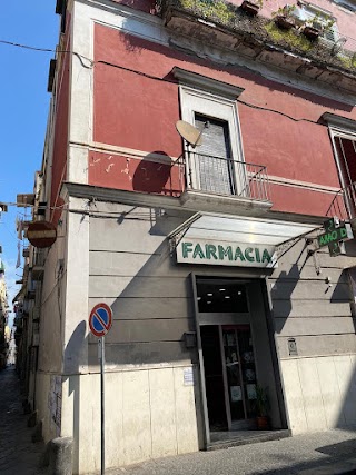 Farmacia Camera Talamo Dr. Silvio