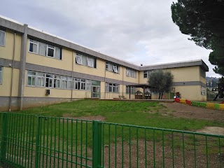 Scuola dell'Infanzia Comunale Luigi Cadorna