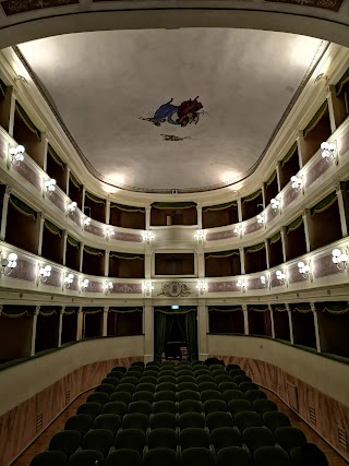 Teatro dei Varii