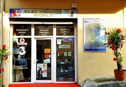 Electronics World