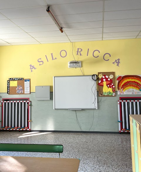 Scuola d’infanzia Ricca