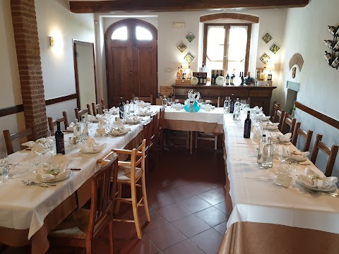 Ristorante Borgo Antico