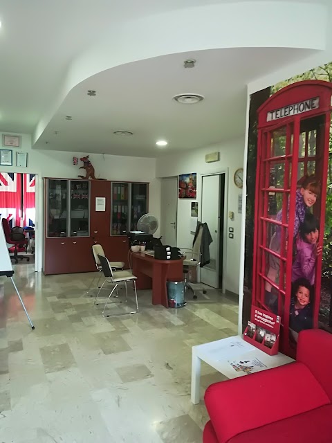 British Institutes Rieti