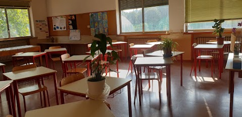 Scuola Secondaria di I Grado Statale di Via Gallarate