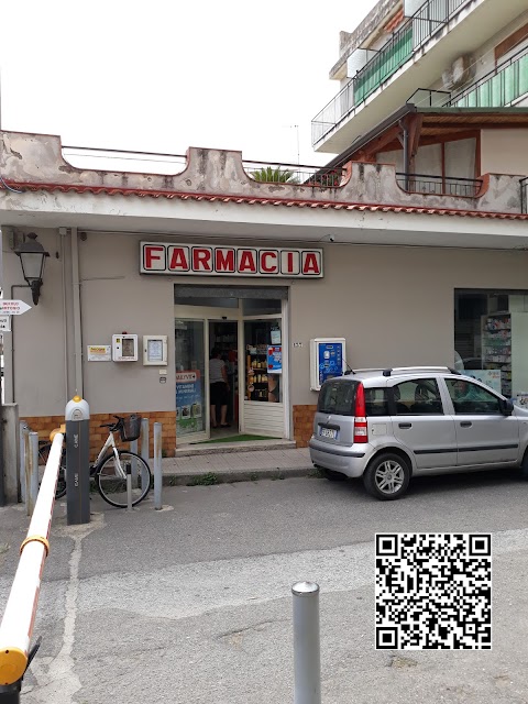 Farmacia Dr.Chiofalo