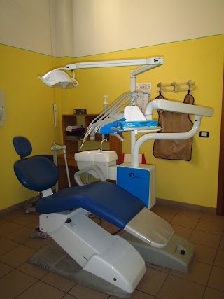Studio Dentistico Dott. Busini Siro