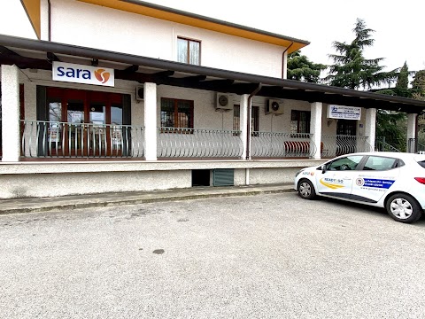 Sara Assicurazioni Gorizia