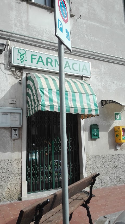 Farmacia Borgo Fornari