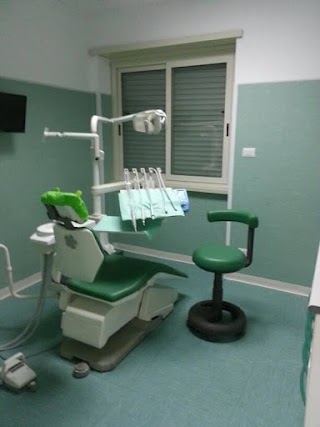 Dental Project