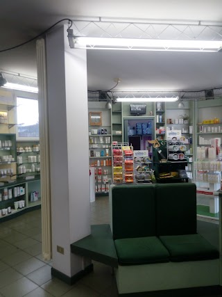 Farmacia Dr. Villa