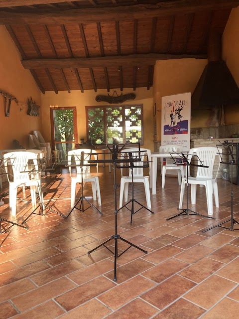 MusicAll Scuola di musica