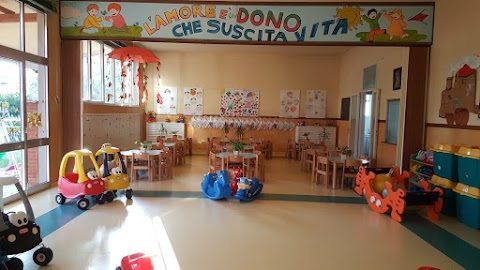 Scuola Materna Parrocchiale