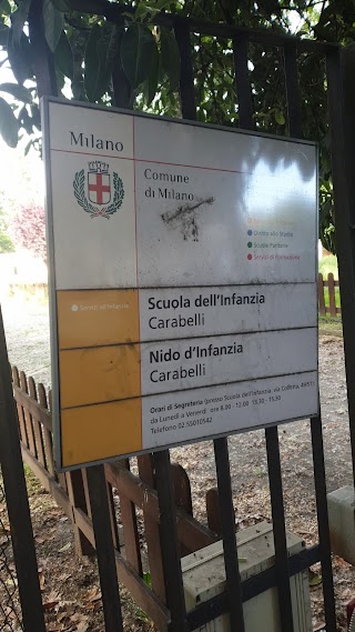 Asilo Comunale Carabelli 8