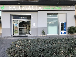 Farmacia Città dei Papi