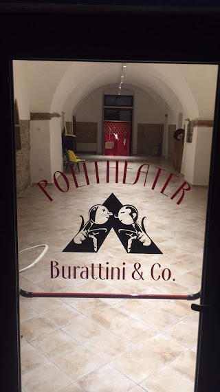 Politheater -Burattini & Co.