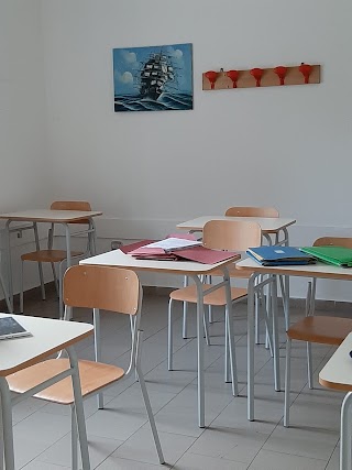 Centro Provinciale Istruzione Adulti Di Palma Campania