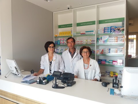 Farmacia San Filippo