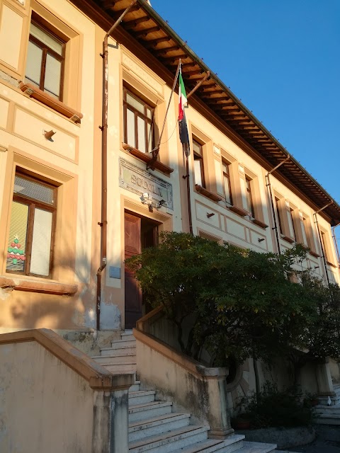 Scuola Primaria Giovanni Pascoli