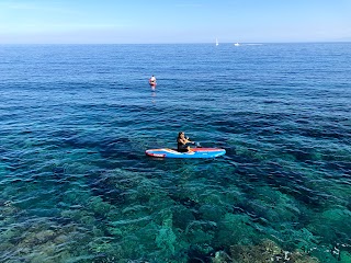 Tuna Beach Palermo Windsurf Sup Kitesurf Wing Foil Kite surf