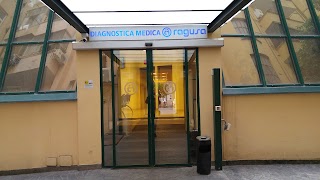 RAGUSA (Laboratorio Analisi Zaffino S.r.l.)