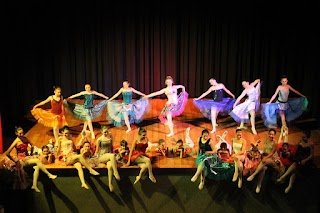 Scuola di danza classica Fouettè