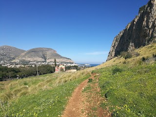 Sentiero Landolina