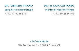 Dr. Fabrizio Pisano Dr.ssa Gaia Cattaneo Elettromiografia Crema