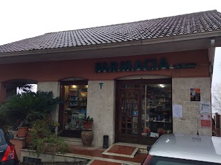 Farmacia Ciccone