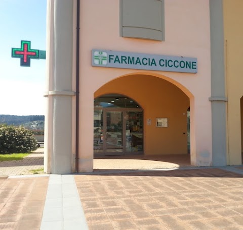 Farmacia Ciccone Dr. Antonio