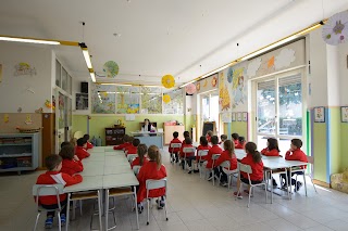 Scuola Maria Rosa Zangara