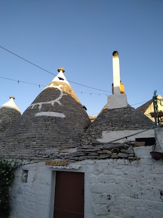 Charming Trulli & Charming Tours