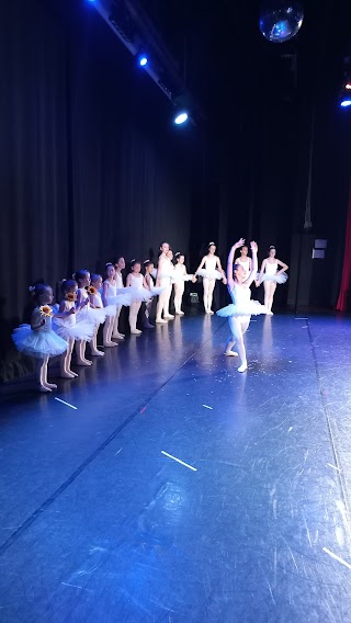 ASD École de Danse