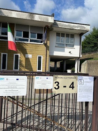 Scuola Elementare Matteotti