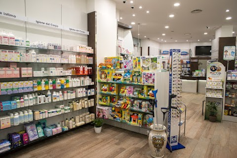 Farmacia Rizzo Di Leonzio Dr. Rizzo