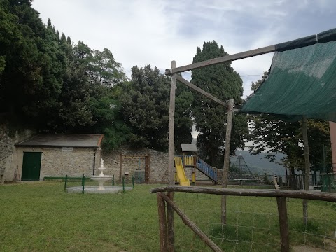 Parco Giochi Chiesa S. Maria di Granarolo