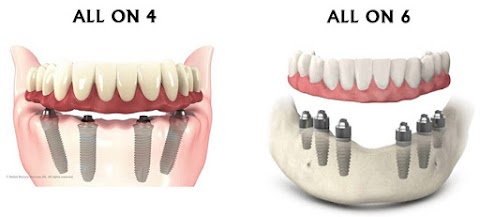 Biomed Dental Clinic