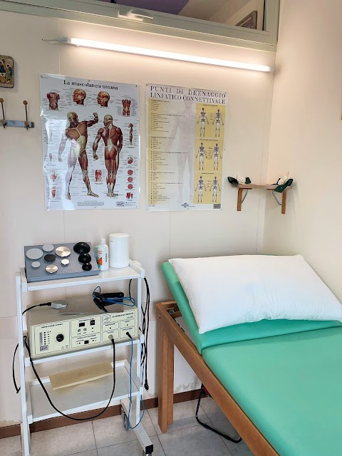 Fisioland - Fisioterapia Viterbo