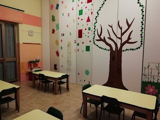 Scuola Materna Novagli