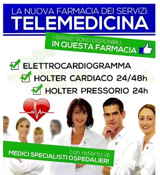 Farmacia Colle Oppio