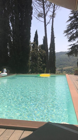 Villa La Vigne