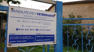 Ambulatorio Veterinario Associato Arena Garibaldi