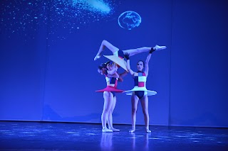 The Ballet School Scuola di Danza