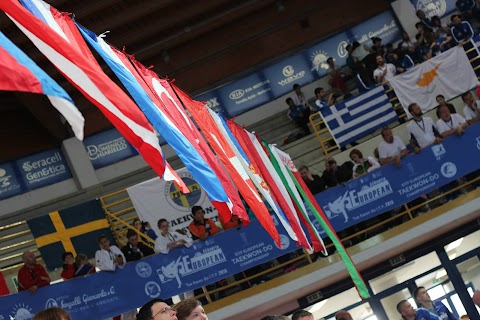 Fitsport Federazione Italiana Taekwon-do ITF