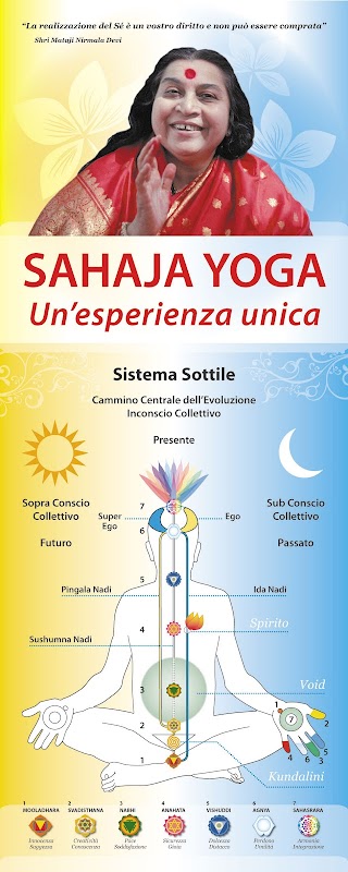 Sahaja yoga SICILIA