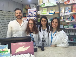 Farmacia Schiavone Dr.ssa Rosa Corvino