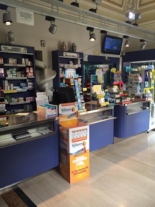 Farmacia Italia Del Dr. Davide Mondi' & C. Sas