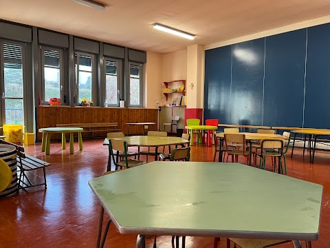 Scuola dell'Infanzia Ss. Annunziata