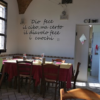 Osteria del Melo