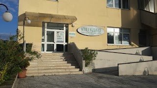 Scuola Nazionale C.I.P.